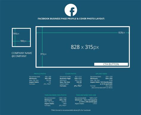 Size of Cover Fanpage Facebook and Group Facebook 2017