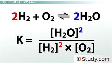 Dynamic & Chemical Equilibrium | Definition & Examples - Lesson | Study.com