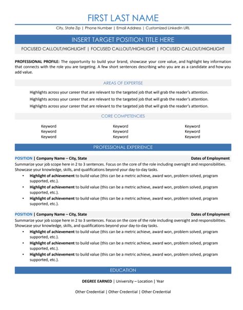 What Your Resume Should Look Like In 2023 (With Examples & Templates)