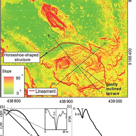 (a) Detailed slope map of the Merapi lava dome that shows that the top... | Download Scientific ...