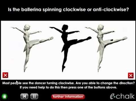 The spinning silhouette illusion (aka the spinning dancer illusion ...