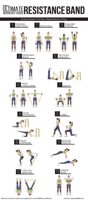 216 best Loop Band Exercises images on Pinterest | Exercise workouts, Resistance bands and ...