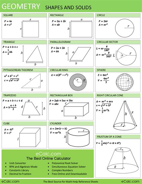 7 Best Images of Circle Formula Chart For Math - Basic Geometry ...