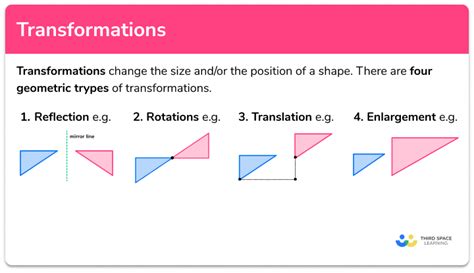 Types Of Transformations In Math