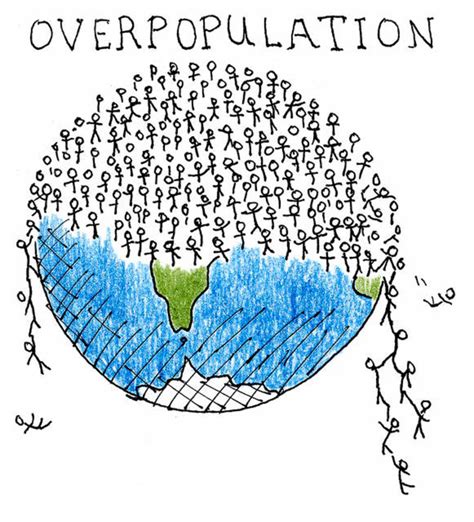 4 Effets de la surpopulation et leurs solutions possibles - Sciences ...