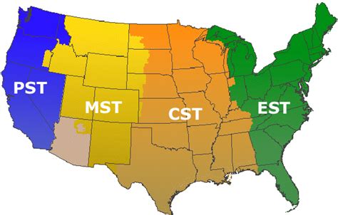 Debate: What is the best time zone? ~ One Year in Texas