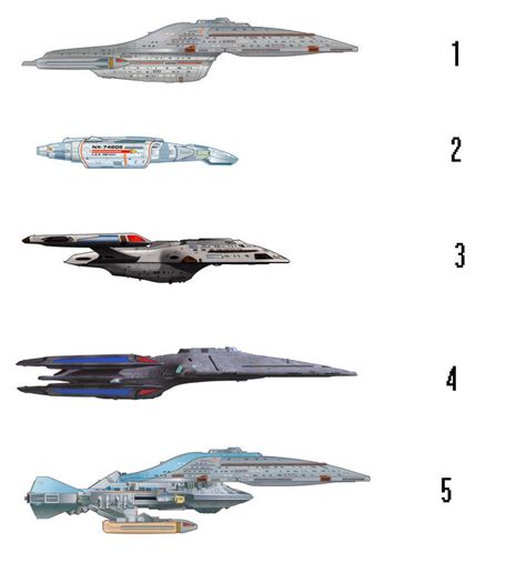 My top 5 DS9 VOY Ships by Captain-Forsyth on DeviantArt