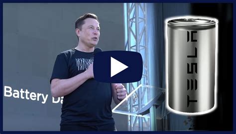 Tesla Battery Day in 16 minutes — Mr. Sustainability