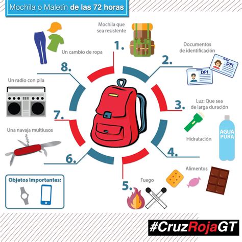 Conoce en qué consiste ‘’La Mochila de 72 horas’’ - Chapin TV