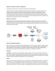 Understanding Network Components, Devices, and Diagrams: A | Course Hero