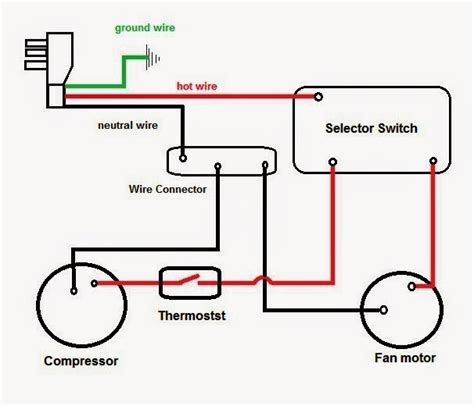 Split Ac Outdoor Unit Wiring Diagram - Wiring Diagram