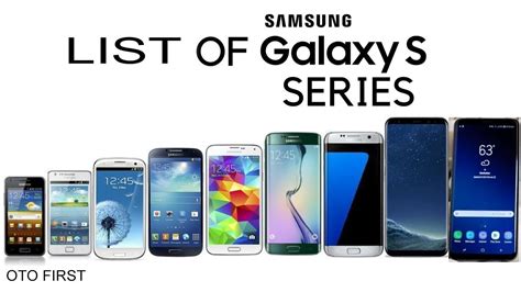 List of Every Samsung Galaxy S Series Commercials TV... - YouTube