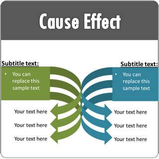 PowerPoint Cause Effect Templates