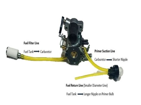 Primer Bulb Craftsman Chainsaw Fuel Line Diagram - kripe87