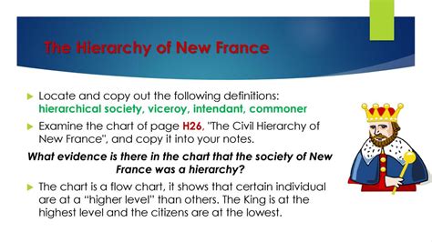 The Hierarchy of New France - ppt download