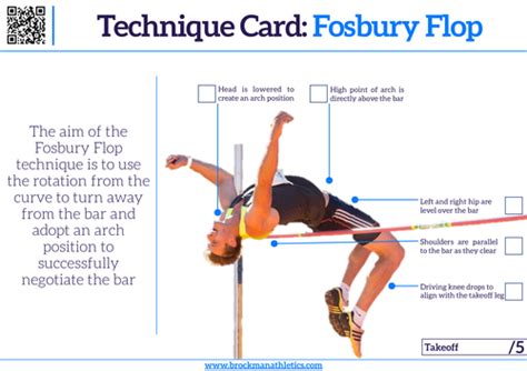 Athletics Technique Card - Fosbury Flop Technique | Teaching Resources