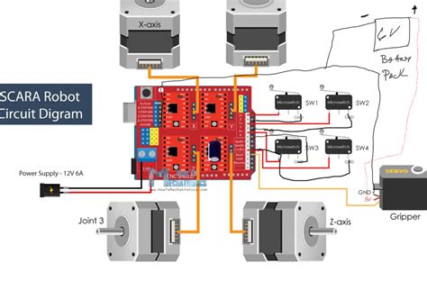 Arduino Uno Cnc Shield Wiring Diagram - Wiring Diagram