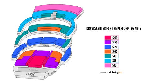 Broward Center For The Performing Arts Seating Chart - ZOHAL