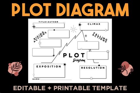 Free Plot Diagram Template | Editable Word Doc & Printable PDF