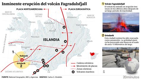 Islandia se prepara para una erupción del volcán Fagradalsfjall: "La lava está cerca de la ...