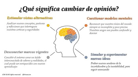 Frase de la semana: Cambiar de opinión