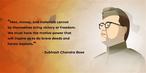 Subhas Chandra Bose Jayanti 2022: Wishes, Quotes, Images, Messages and ...