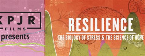 Resilience Film Screening/Panel on April 5 | Millersville University ...