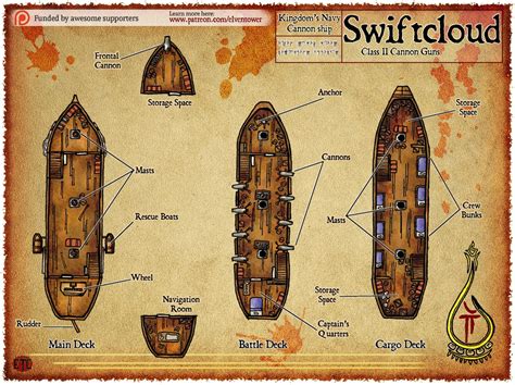 Map 84 - Swiftcloud