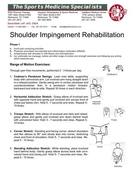 Shoulder Impingement Rehabilitation - The Athletic Advisor