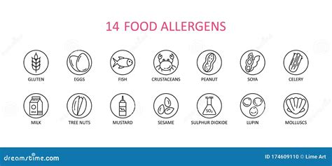 14-ronde Pictogram Voor Allergenen. Vectorset Van 14 Pictogrammen ...