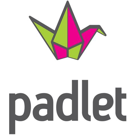 Free Technology for Teachers: How to Create a Backchannel on Padlet