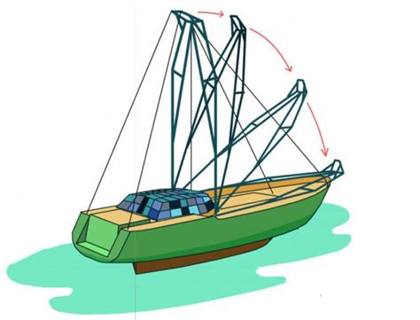 Greenheart Project: The World's First Open Source, Solar-Powered Ship