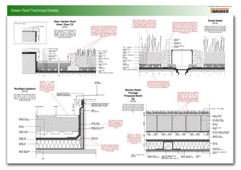 Bauder Green Roof Details - 12.300 About Roof