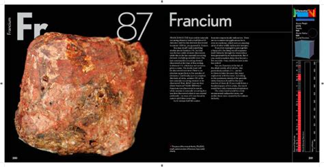 Francium in The Elements by Theodore Gray