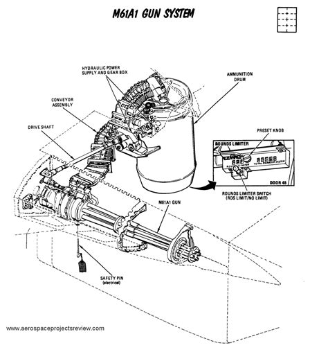 Free Gatling Gun Blueprints - gcsafas