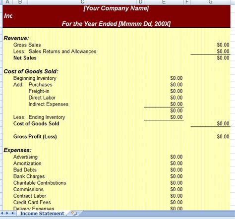 a screenshot of a balance sheet with numbers and other items in the bottom right corner