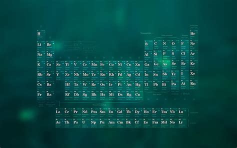 1600x900px | free download | HD wallpaper: periodic table of the ...