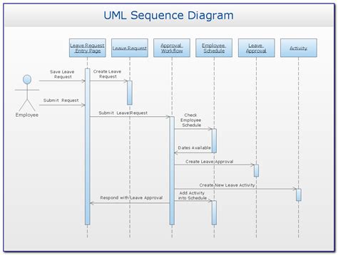 Eaton Fuller 8ll Transmission Diagram | prosecution2012