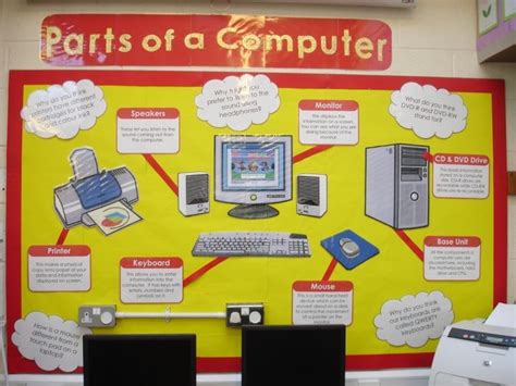 Computing Classroom Displays - Teaching Ideas | Computer lab decor, Computer lab bulletin board ...