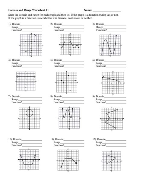 Graphing Rational Functions Worksheet 1 Horizontal Asymptotes Answers — db-excel.com