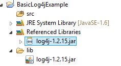 log4j tutorial for beginners, | Java Web Tutor