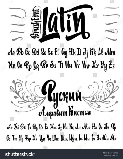 Fonts Latin – Telegraph