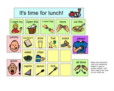 Lunch Topic Board (must have free Boardmaker Share account) | Boardmaker, Classroom books, Teaching