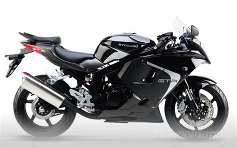 Hyosung GT250Ri Pro Comet | Precio, Ficha Tecnica y Opiniones