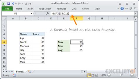 How To Create Function In Excel Vba Step By Step Guide Excel | Images and Photos finder