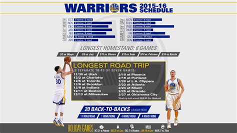 NBA Champion Golden State Warriors Announce Schedule for Upcoming ...