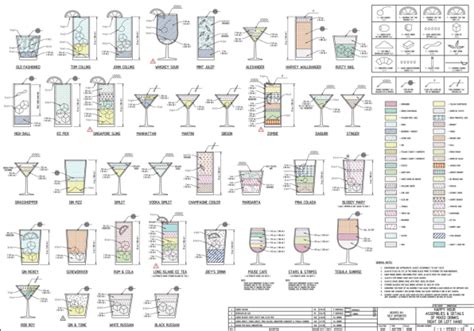 Let AutoCAD Show You How To Mix More Than 70 Classic Cocktails