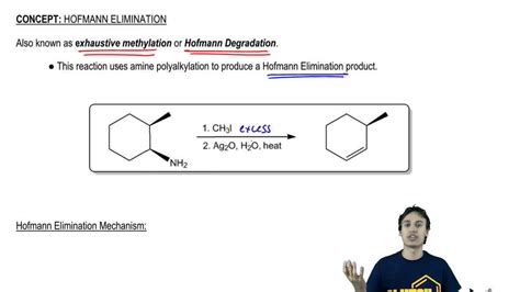 Hofmann Elimination General Reaction - YouTube