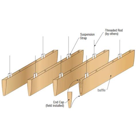 Wood Baffle Ceiling System | Taraba Home Review