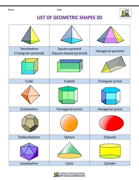 Found on Bing from www.math-salamanders.com | Geometric shapes, Shapes for kids, Geometric ...